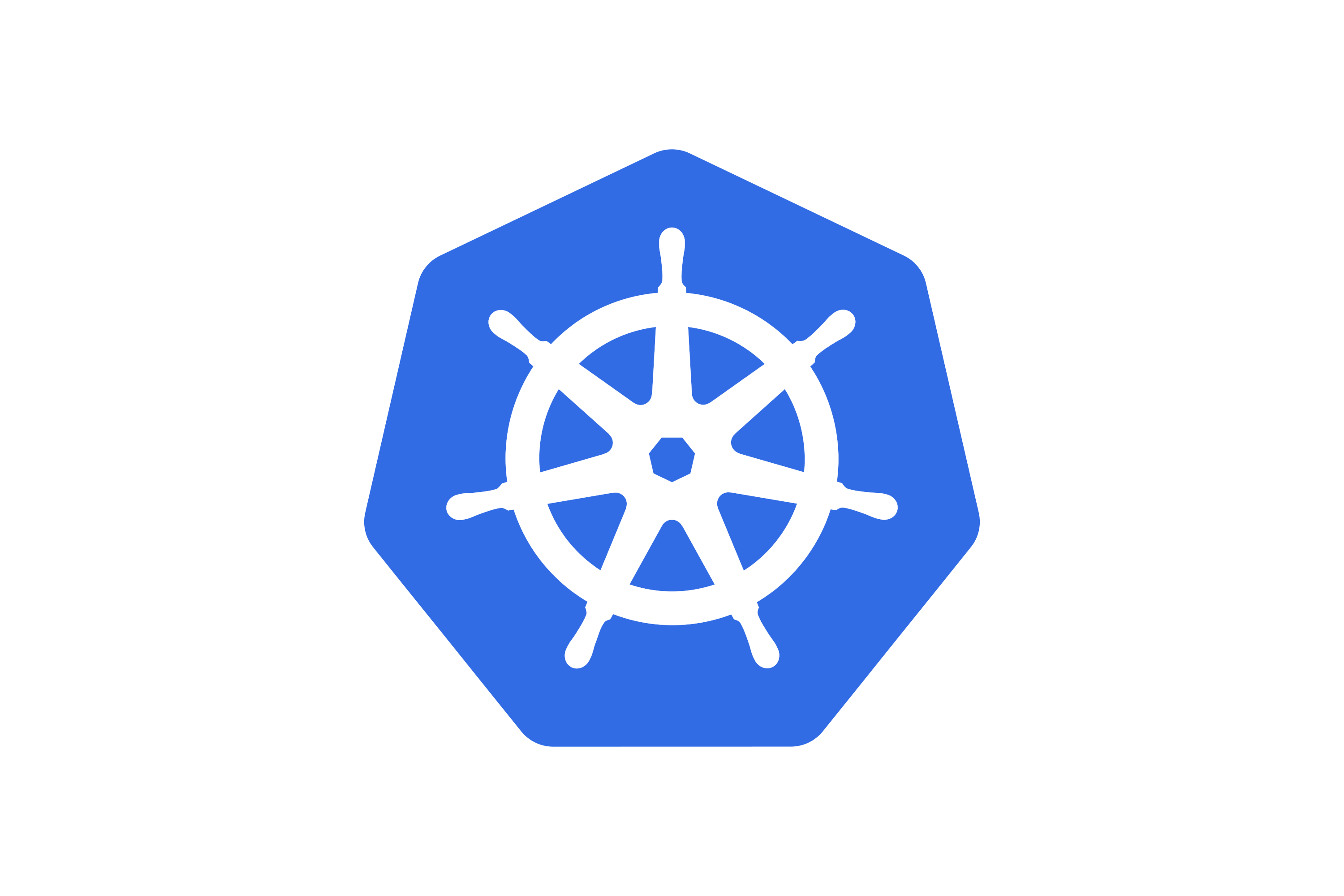 Platform Engineering